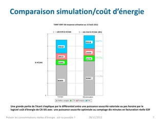 Comparaison simulation/coût d’énergie




    Une grande partie de l’écart s’explique par le différentiel entre une puissance souscrite valorisée au pas horaire par le
    logiciel coût d’énergie de CA-SIS avec une puissance souscrite optimisée au comptage dix minutes en facturation réelle EDF

Prévoir les consommations réelles d’énergie : est-ce possible ?         28/11/2012                                               7
 