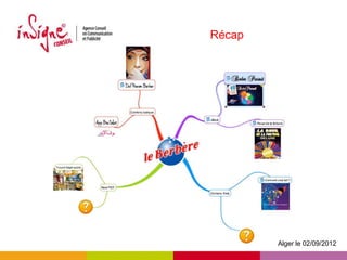 Récap




        Alger le 02/09/2012
 