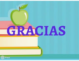 Prezi didactica de la tecnologia e informatica