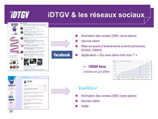 Un produit / une marqueiDTGV: une marque de différenciation (perçue comme telle)iDTGV: un outil de création de préférence pour le train et pour SNCFiDTGV: déjà une marque 74% de notoriété sur le webiDTGV: une marque 3 produits (Zen / Zap / Night ) 3 communautés
