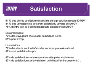  Paris <> Toulouse (2)