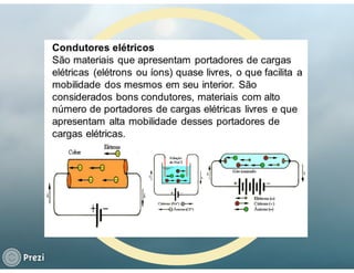 Prezi eletrostática