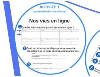Identité numérique et responsabilité