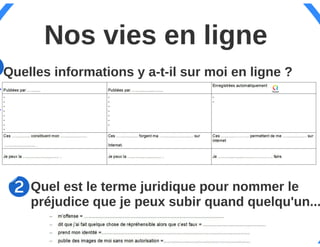 Identité numérique et responsabilité