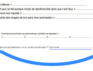 Identité numérique et responsabilité