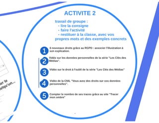 Identité numérique et responsabilité