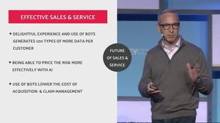EFFECTIVE SALES & SERVICE
? DELIGHTFUL EXPERIENCE AND USE OF BOTS
GENERATES 100 TYPES OF MORE DATA PER
CUSTOMER
? USE OF BOTS LOWER THE COST OF
ACQUISITION & CLAIM MANAGEMENT
? BEING ABLE TO PRICE THE RISK MORE
EFFECTIVELY WITH AI
FUTURE
OF SALES &
SERVICE
 