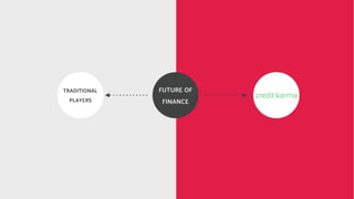 FUTURE OF
FINANCE
TRADITIONAL
PLAYERS
 