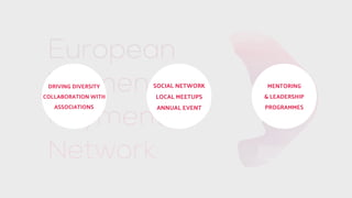 CONNECTINGLEADING EMPOWERING
DRIVING DIVERSITY
COLLABORATION WITH
ASSOCIATIONS
SOCIAL NETWORK
LOCAL MEETUPS
ANNUAL EVENT
MENTORING
& LEADERSHIP
PROGRAMMES
 