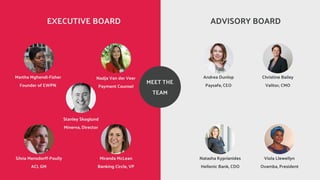 MEET THE
TEAM
EXECUTIVE BOARD ADVISORY BOARD
Martha Mghendi-Fisher
Founder of EWPN
Nadja Van der Veer
Payment Counsel
Stanley Skoglund
Minerva, Director
Silvia Mensdorff-Poully
ACI, GM
Miranda McLean
Banking Circle, VP
Andrea Dunlop
Paysafe, CEO
Natasha Kyprianides
Hellenic Bank, CDO
Viola Llewellyn
Ovamba, President
Christine Bailey
Valitor, CMO
 