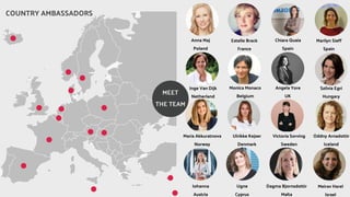Anna Maj
Poland
Estelle Brack
France
Chiara Quaia
Spain
Marilyn Sieff
Spain
Inge Van Dijk
Netherland
Monica Monaco
Belgium
Angela Yore
UK
Maria Akkuratnova
Norway
Ulrikke Kejser
Denmark
Victoria Sorving
Sweden
Oddny Arnadottir
Iceland
Dagma Bjornsdottir
Malta
Meirav Harel
Israel
Johanna
Austria
Ugne
Cyprus
MEET
THE TEAM
Szilvia Egri
Hungary
COUNTRY AMBASSADORS
 