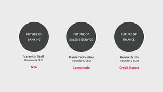 Valentin Stalf
(Founder & CEO)
N26
Daniel Schreiber
(Founder & CEO)
Lemonade
Kenneth Lin
(Founder & CEO)
Credit Karma
FUTURE OF
BANKING
FUTURE OF
SALES & SERVICE
FUTURE OF
FINANCE
 