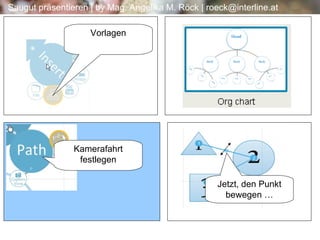 Vorlagen Kamerafahrt festlegen Jetzt, den Punkt bewegen … 