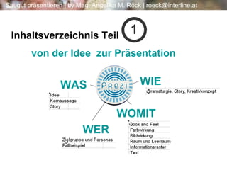 von der Idee  zur Präsentation WIE WOMIT WER WAS Neuromarketing Inhaltsverzeichnis Teil  