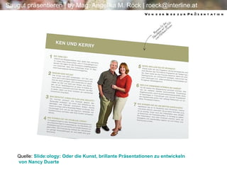 Von der Idee zur Präsentation Quelle:  Slide:ology : Oder die Kunst, brillante Präsentationen zu entwickeln   von  Nancy Duarte  
