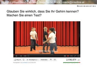 Glauben Sie wirklich, dass Sie Ihr Gehirn kennen? Machen Sie einen Test? Neuromarketing 