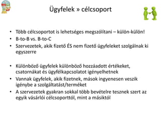 Ügyfelek » célcsoport
• Több célcsoportot is lehetséges megszólítani – külön-külön!
• B-to-B vs. B-to-C
• Szervezetek, akik fizető ÉS nem fizető ügyfeleket szolgálnak ki
egyszerre
• Különböző ügyfelek különböző hozzáadott értékeket,
csatornákat és ügyfélkapcsolatot igényelhetnek
• Vannak ügyfelek, akik fizetnek, mások ingyenesen veszik
igénybe a szolgáltatást/terméket
• A szervezetek gyakran sokkal több bevételre tesznek szert az
egyik vásárlói célcsoporttól, mint a másiktól

 