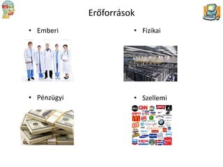 Erőforrások
• Emberi

• Fizikai

• Pénzügyi

• Szellemi

 