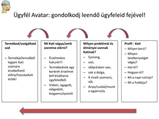 Ügyfél Avatar: gondolkodj leendő ügyfeleid fejével!

Terméked/szolgáltatá
sod

Mi Kati vágya/amit
szeretne elérni?

– Termékjellemzőből
legyen Kati
számára
érzékelhető
előny/hozzáadott
érték!

– Érzelmekre
hatunk!!!
– Termékednek egy
konkrét érzelmet
kell kiváltania
ügyfeledből.
– Vidám, izgagott,
elégedett,
kiegyensúlyozott

Milyen problémái és
élményei vannak
Katinak?
– Szorong,
– siet,
– időprésben van,
– sok a dolga,
– X miatt szomorú,
stb.
– Anya/család/munk
a egyensúly

Profil - Kati
– Milyen korú?
– Milyen
tevékenységet
végez?
– Hol él?
– Hogyan él?
– Mi a napi rutinja?
– Mi a hobbija?

 