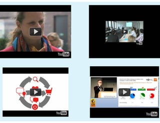 Prezi #hotelvertrieb#ecommerce#SEO_2021