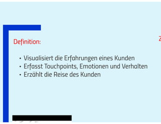 Prezi #hotelvertrieb#ecommerce#SEO_2021