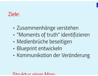 Prezi #hotelvertrieb#ecommerce#SEO_2021