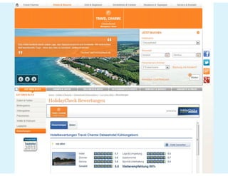 Prezi #hotelvertrieb#ecommerce#SEO_2021