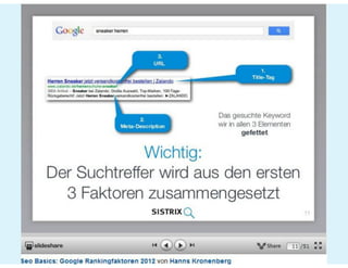 Prezi #hotelvertrieb#ecommerce#SEO_2021
