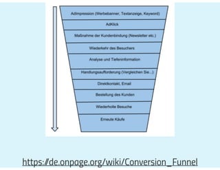 Prezi #hotelvertrieb#ecommerce#SEO_2021
