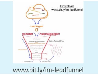 Prezi #hotelvertrieb#ecommerce#SEO_2021