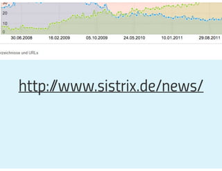 Prezi #hotelvertrieb#ecommerce#SEO_2021