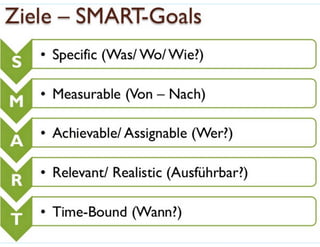 Prezi #hotelvertrieb#ecommerce#SEO_2021