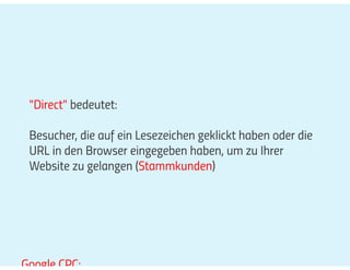 Prezi #hotelvertrieb#ecommerce#SEO_2021