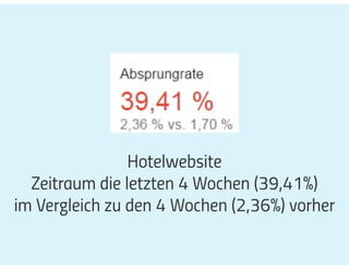 Prezi #hotelvertrieb#ecommerce#SEO_2021