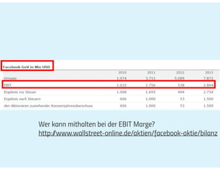 Prezi #hotelvertrieb#ecommerce#SEO_2021