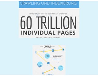 Prezi #hotelvertrieb#ecommerce#SEO_2021