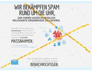 Prezi #hotelvertrieb#ecommerce#SEO_2021