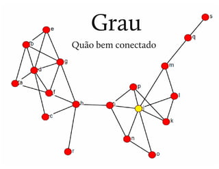 KM Brasil 2010 - Gramado - RS