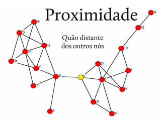 KM Brasil 2010 - Gramado - RS