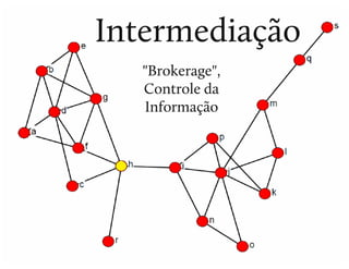 KM Brasil 2010 - Gramado - RS
