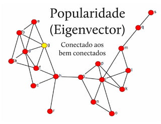 KM Brasil 2010 - Gramado - RS