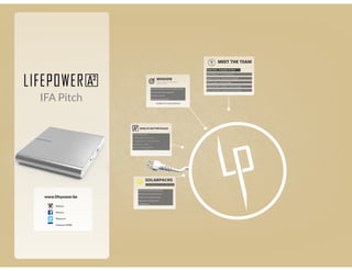 LifePower IFA prezi presentation draft