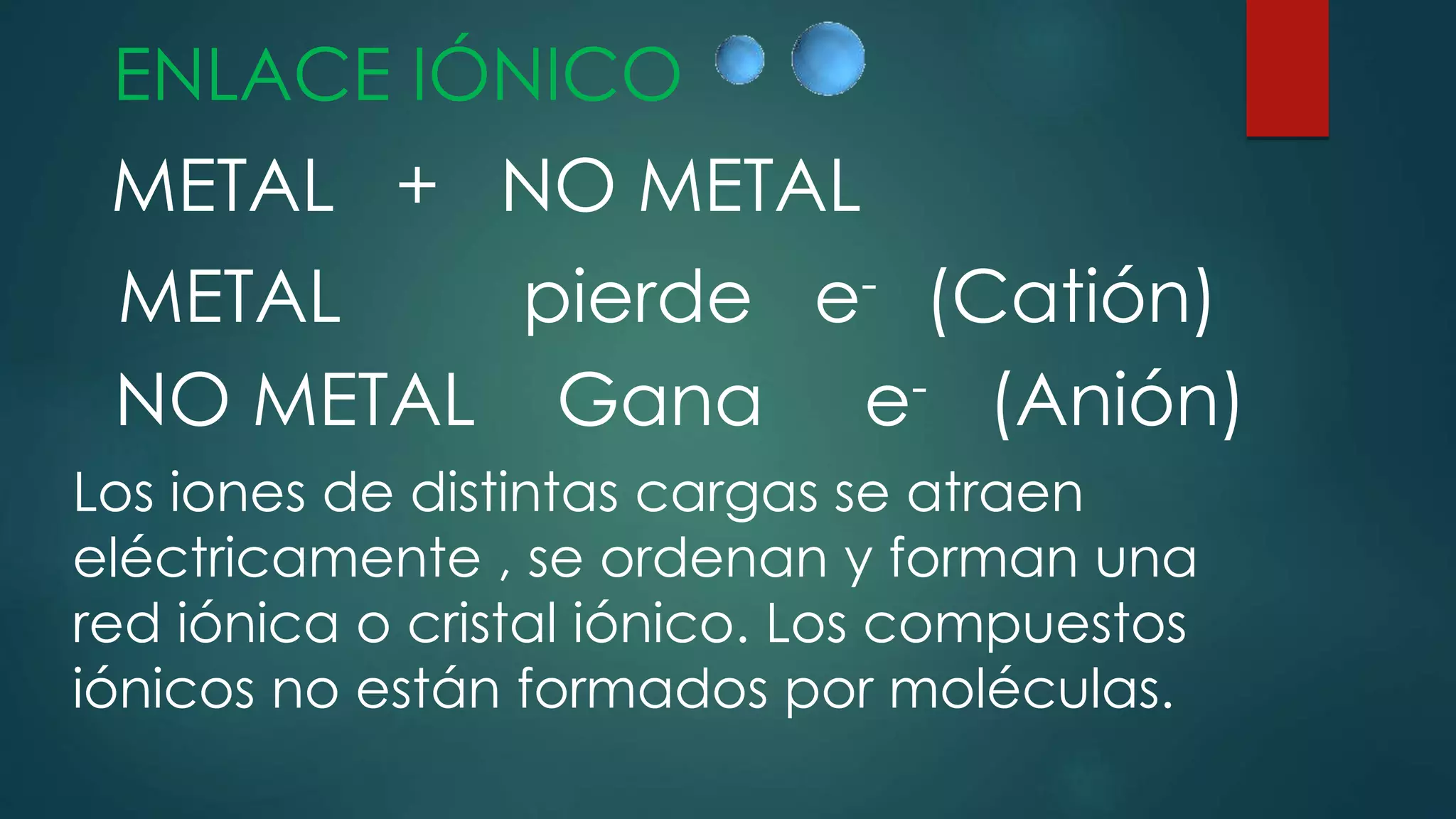 ENLACE IÓNICO
METAL + NO METAL
METAL pierde e- (Catión)
NO METAL Gana e- (Anión)
Los iones de distintas cargas se atraen
eléctricamente , se ordenan y forman una
red iónica o cristal iónico. Los compuestos
iónicos no están formados por moléculas.
 