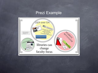 Prezi keynote presentation | PPT