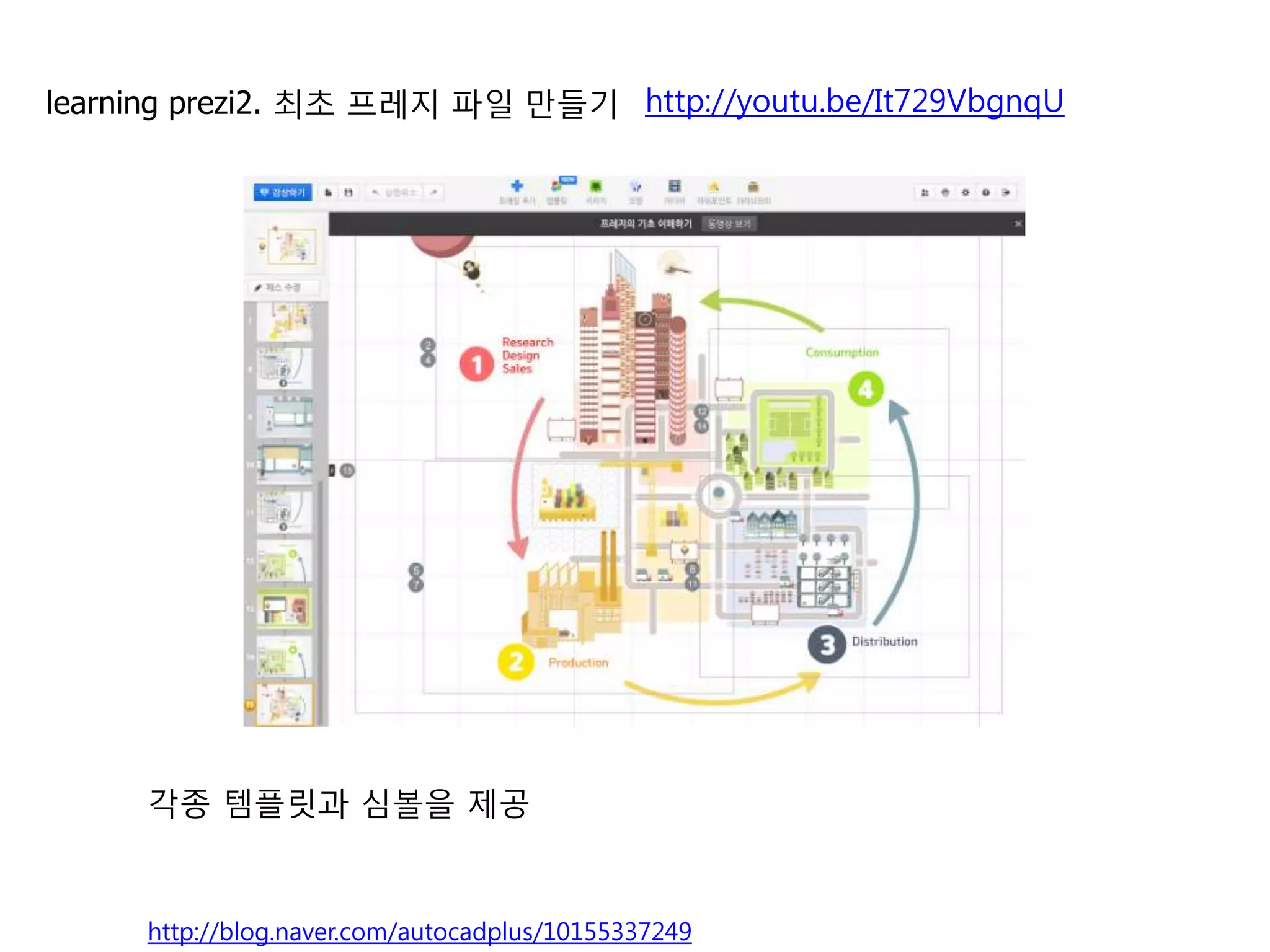 2   최초 프레지 파일 만들기                                   http://youtu.be/It729VbgnqU


                     1




2




    각종 템플릿과 심볼 제공


                                                                                  4
    http://blog.naver.com/autocadplus/10155337249
 