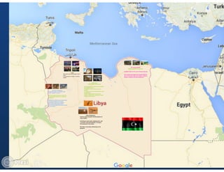 Libya presentation