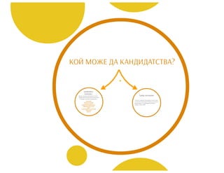 СОЦИАЛНИ ИЗСЛЕДВАНИЯ АНАЛИЗИ И ПРОЕКТИ