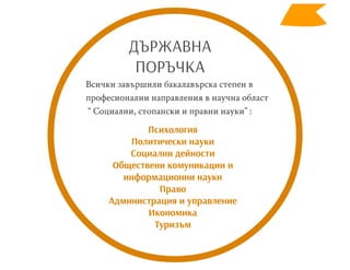 СОЦИАЛНИ ИЗСЛЕДВАНИЯ АНАЛИЗИ И ПРОЕКТИ