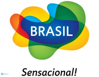 Análise de Branding Marca Brasil 