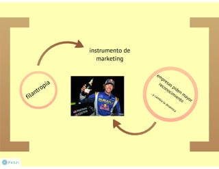 Naomi Klein "No logo"